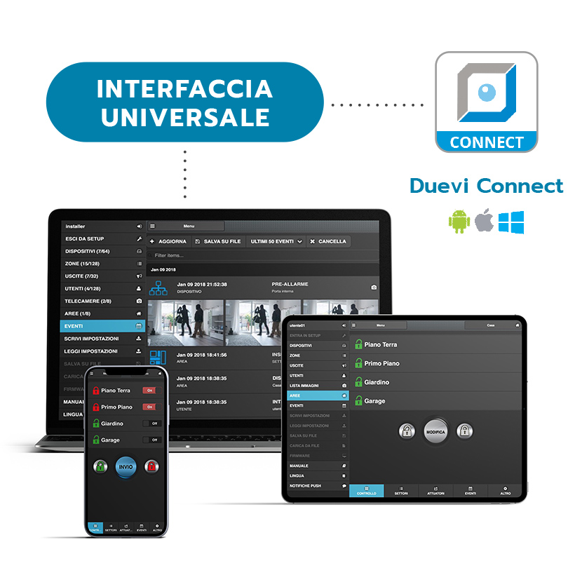 Centrale di allarme Wi-Fi ezy-lan